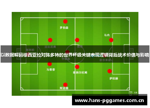 以数据解码穆西亚拉对阵多特的世界杯级关键表现逻辑背后战术价值与影响