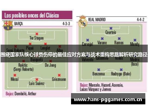 围绕国家队核心球员伤停的最佳应对方案与战术重构思路解析研究路径